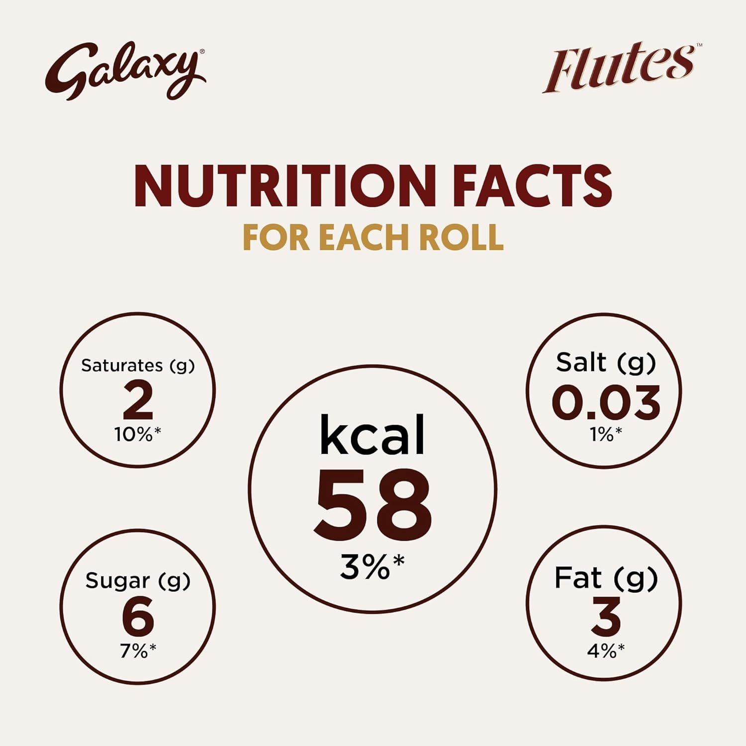 Galaxy Flutes Chocolate, Pack of 12, 22.5g, 2 Fingers 5 One Dollar Egypt Galaxy Flutes Chocolate, Pack of 12, 22.5g, 2 Fingers - Image 5